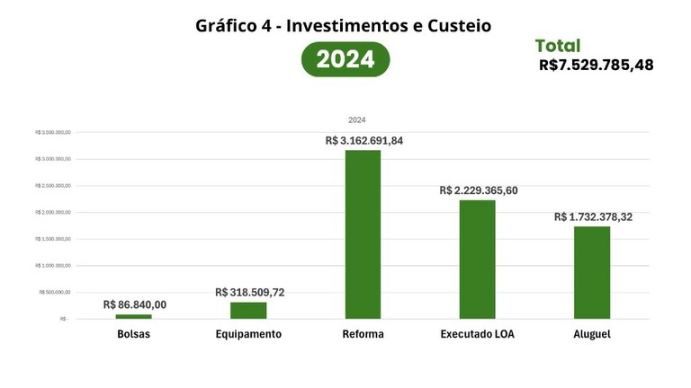 Reitora destaca investimentos no campus de Curitiba IEmbap_3.jpeg